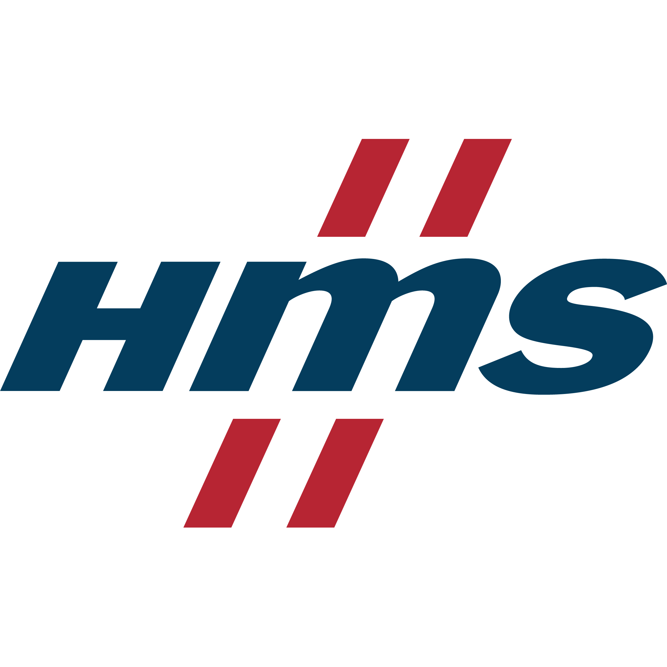 HMS Networks