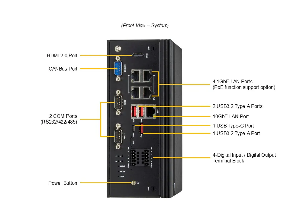 IoT ARS-E103-JONX-H2 - Image 2