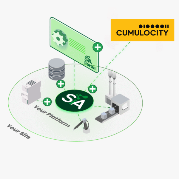 IIoT Edge Gateway Software