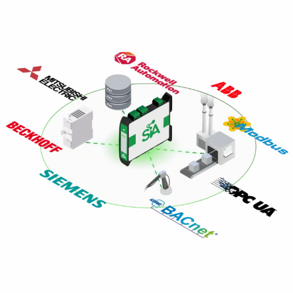 IIoT Edge Gateway  - Standalone Hardware - Image 2