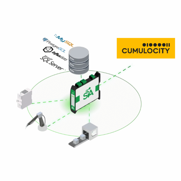 IIoT Edge Gateway  - Standalone Hardware - Image 3